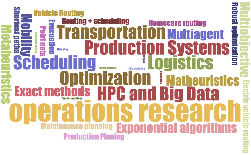 ROOT Research Interest